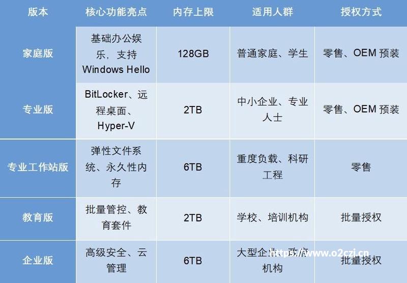 流派每日热点：新款问界M5官图 东风日产降价促销